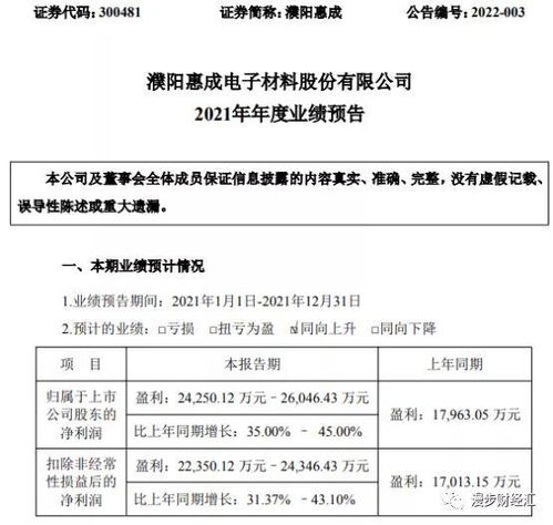 濮阳惠成2021年预计净利2.43亿 2.6亿同比增长35